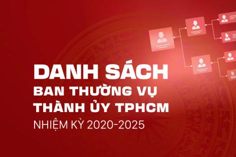 Danh sách Ban Thường vụ Thành ủy TPHCM nhiệm kỳ 2020–2025