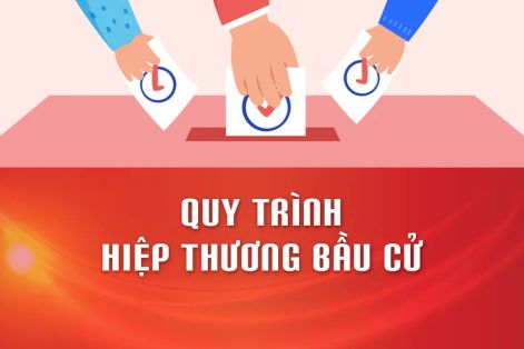 Quy trình hiệp thương bầu cử: Phát huy dân chủ thực chất từ cơ sở