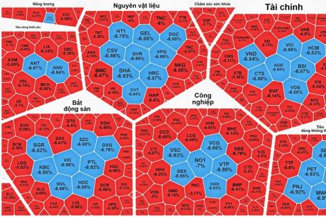 Cổ phiếu sàn hàng loạt, VN-Index giảm thêm gần 57 điểm 