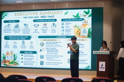 Học sinh THPT thử sức giải quyết tình huống kinh doanh