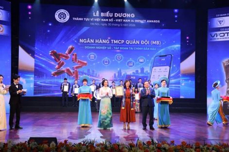 BIZ MBBank được vinh danh thành tựu vì Việt Nam số 2026