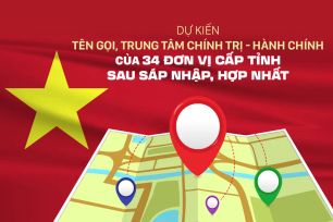 Dự kiến tên gọi và trung tâm chính trị - hành chính của 34 đơn vị cấp tỉnh sau sáp nhập