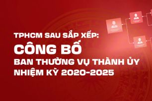 TPHCM sau sắp xếp: Công bố Ban Thường vụ Thành ủy nhiệm kỳ 2020–2025