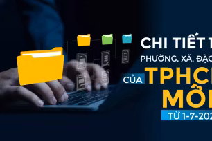 Chi tiết 168 phường, xã, đặc khu của TPHCM mới từ 1-7-2025