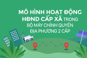 Mô hình hoạt động HĐND cấp xã trong bộ máy chính quyền địa phương 2 cấp