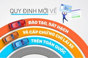 Quy định mới về đào tạo, sát hạch và cấp chứng chỉ lái xe trên toàn quốc