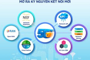 VNPT thử nghiệm thành công mạng 5G “may đo” theo nhu cầu