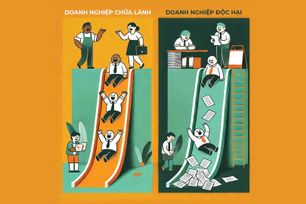 L&#227;nh đạo chữa l&#224;nh: Một yếu tố gi&#250;p doanh nghiệp ph&#225;t triển bền vững