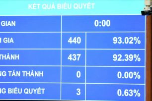 Bổ sung nhiều nội dung mới, định hướng phát triển báo chí