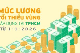 Mức lương tối thiểu vùng áp dụng tại TPHCM từ 1-1-2026