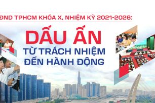 HĐND TPHCM khóa X, nhiệm kỳ 2021-2026: Dấu ấn từ trách nhiệm đến hành động
