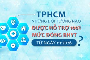 Những đối tượng nào ở TPHCM được hỗ trợ 100% mức đóng BHYT từ ngày 1-1-2026?
