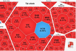 Cổ phiếu dầu khí tăng mạnh