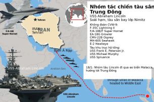 Lực lượng Mỹ áp sát Iran