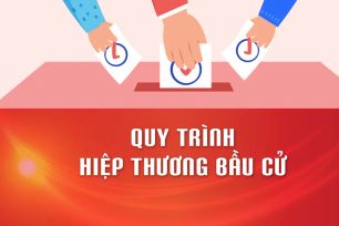 Quy trình hiệp thương bầu cử: Phát huy dân chủ thực chất từ cơ sở