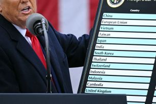 Tòa án Tối cao Mỹ bác bỏ loạt thuế đối ứng toàn cầu của Tổng thống Trump