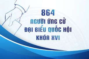864 người ứng cử đại biểu Quốc hội khóa XVI 