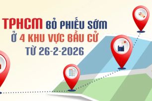 TPHCM bỏ phiếu sớm ở 4 khu vực bầu cử, từ 26-2-2026