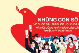 Những con số về cuộc bầu cử Quốc hội Khóa XVI và HĐND các cấp nhiệm kỳ 2026-2031