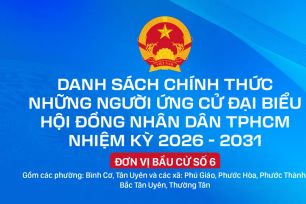 Danh sách chính thức những người ứng cử đại biểu HĐND TPHCM nhiệm kỳ 2026 - 2031 - Đơn vị bầu cử số 6