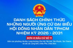 Danh sách chính thức những người ứng cử đại biểu HĐND TPHCM nhiệm kỳ 2026 - 2031 - Đơn vị bầu cử số 11