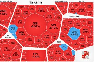 Chứng khoán lao dốc, cổ phiếu dầu khí vẫn “xanh”