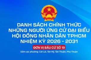 Danh sách chính thức những người ứng cử đại biểu HĐND TPHCM nhiệm kỳ 2026 - 2031 - Đơn vị bầu cử số 19