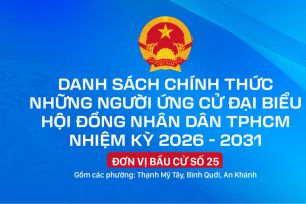 Danh sách chính thức những người ứng cử đại biểu HĐND TPHCM nhiệm kỳ 2026 - 2031 - Đơn vị bầu cử số 25