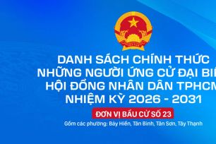 Danh sách chính thức những người ứng cử đại biểu HĐND TPHCM nhiệm kỳ 2026 - 2031 - Đơn vị bầu cử số 23