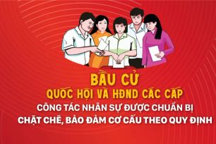 Bầu cử Quốc hội và HĐND các cấp: Công tác nhân sự được chuẩn bị chặt chẽ, bảo đảm cơ cấu theo quy định