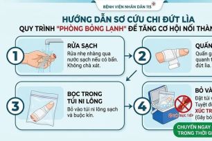 Vi phẫu nối 4 ngón tay đứt lìa vì máy cắt giấy