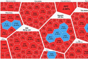 VN-Index giảm hơn 51 điểm