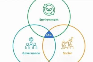 Lần đầu tiên hỗ trợ lãi suất gắn tiêu chí xanh