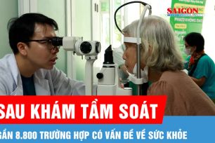 TPHCM: Sau khám tầm soát, gần 8.800 trường hợp có vấn đề về sức khỏe