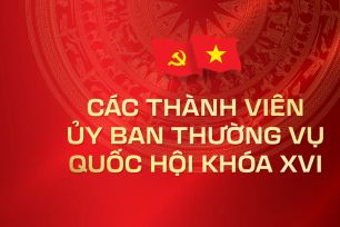 Các thành viên Ủy ban Thường vụ Quốc hội khóa XVI
