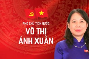 Đồng chí Võ Thị Ánh Xuân tiếp tục giữ chức Phó Chủ tịch nước Cộng hòa XHCN Việt Nam