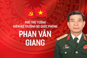 Tiểu sử tóm tắt của Phó Thủ tướng kiêm Bộ trưởng Bộ Quốc phòng Phan Văn Giang