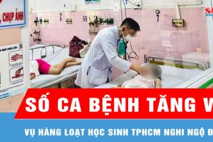 Vụ hàng loạt học sinh TPHCM nghi ngộ độc: Số ca bệnh tăng vọt 