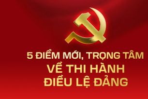 5 điểm mới, trọng tâm về thi hành Điều lệ Đảng