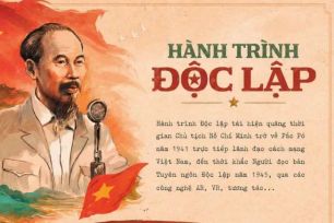 “Tổ quốc trong tim” và “Hành trình Độc lập” của Báo Nhân Dân thắng lớn tại giải báo chí quốc tế
