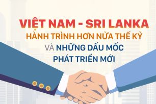 Việt Nam - Sri Lanka: Hành trình hơn nửa thế kỷ và những dấu mốc phát triển mới