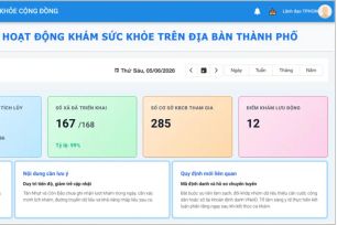 TPHCM ra mắt ứng dụng quản lý khám sức khỏe toàn dân 